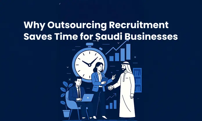 Why Outsourcing Recruitment saves time for Saudi Businesses